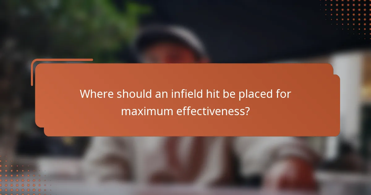 Where should an infield hit be placed for maximum effectiveness?